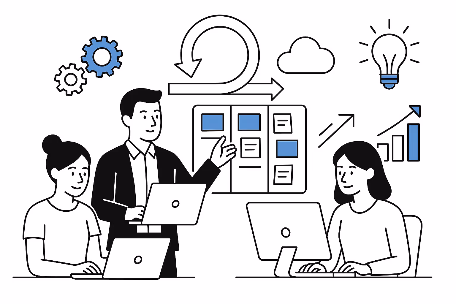 Agile project методология — гибкая стратегия разработки программного обеспечения и оптимизации рабочих процессов в IT