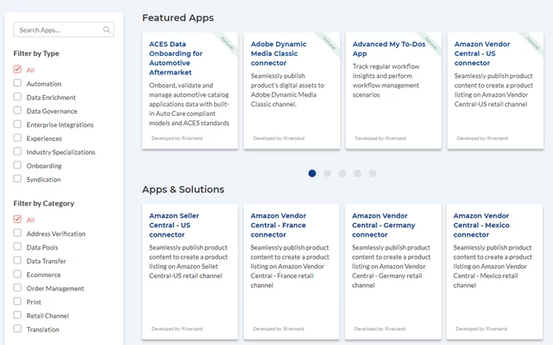 Чем DAM-система отличается от PIM, MDM, PxM-систем - KT.Team