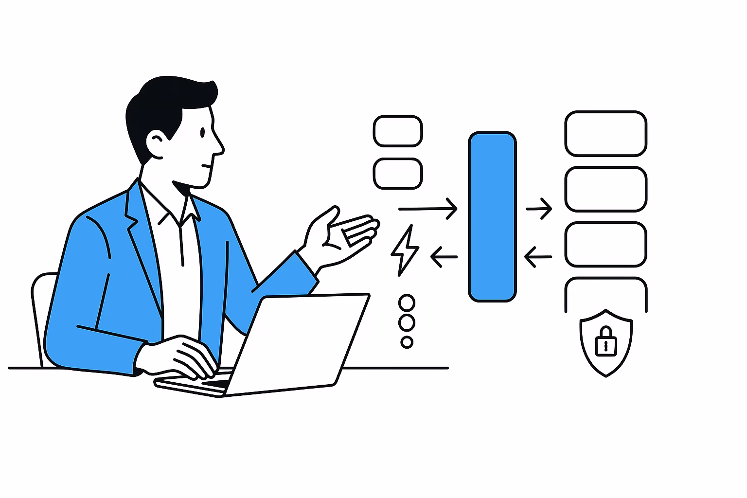 Интеграция с внешними API: практическое руководство для B2B