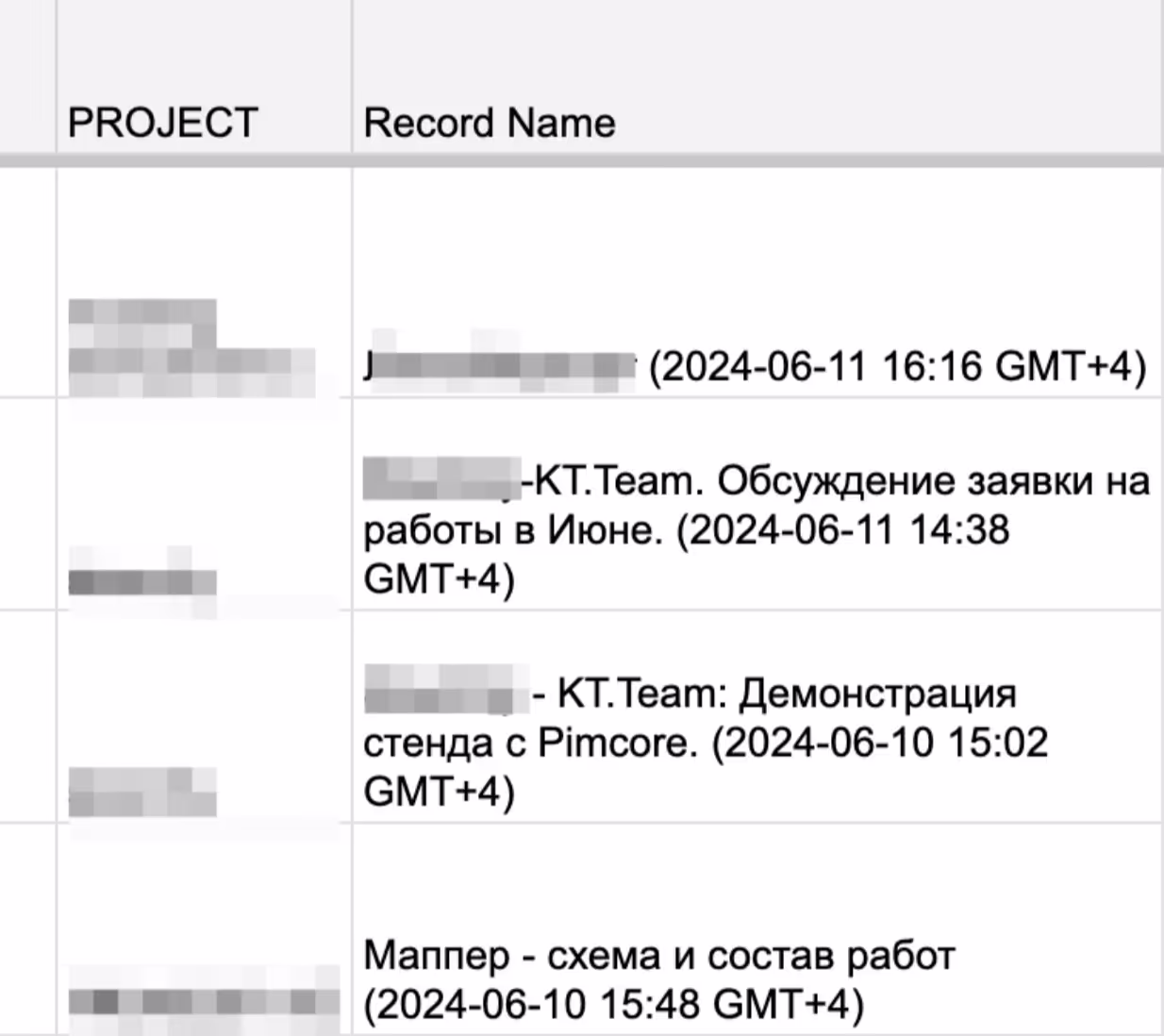 Точные заголовки формируются автоматически для протоколов встреч | KT.Team